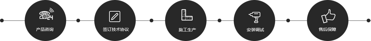 果嶺草草坪_百慕大草坪_早熟禾草坪_草皮批發(fā)廠(chǎng)家_河南綠化草坪基地_綠化草坪種植_新鄉市華菱園林有限公司